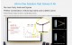 BENQ โปรเจคเตอร์ XGA Business Projector For Presentation  MX560 4000lm 