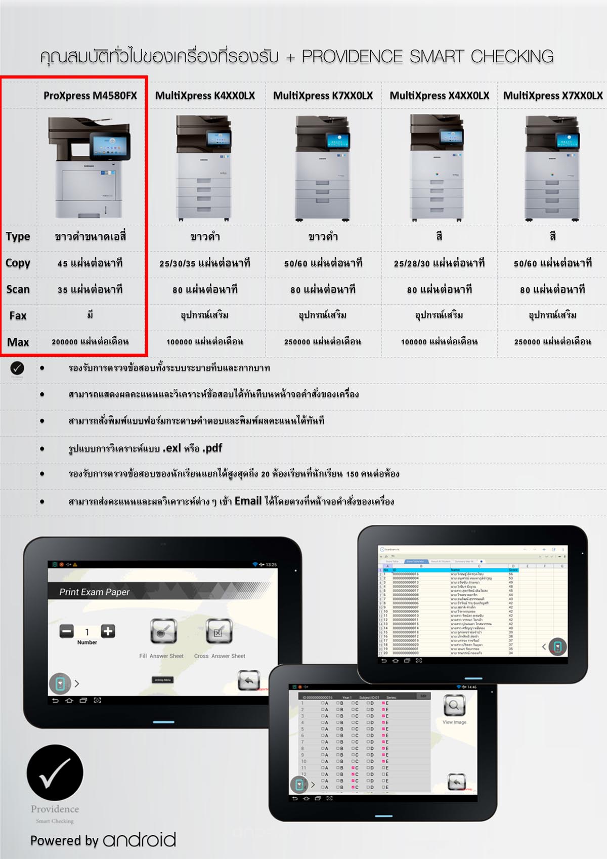 Samsung Proxpress M4580FX